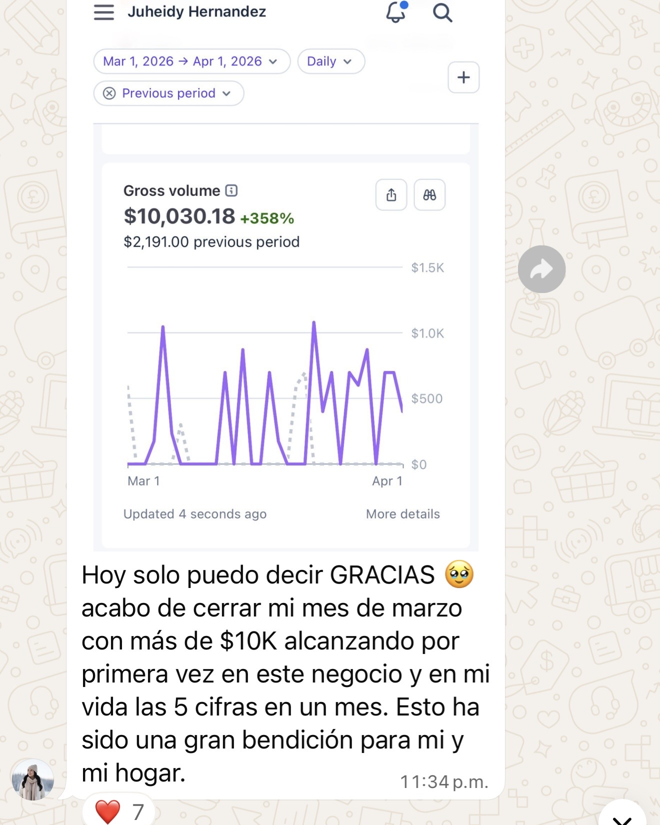Resultado de Juheidy